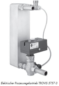 Picture of SAMSON Elektrische Prozessregelantriebe Typen 5757-3, 2379904