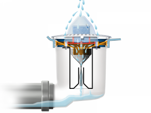 Picture of URIMAT MB-ActivTrap eco Geruchsverschluss für Kunststoff-Urinale 6er Paket, Art.Nr. : 52106