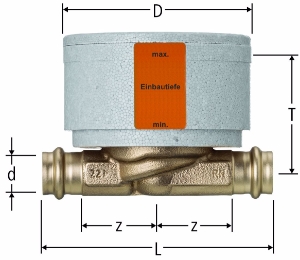 Picture of Nussbaum 82019 Optipress-Aquaplus-Rohbauset für Unterputz-Montage, Grösse: 22, Art.Nr. 82019.24