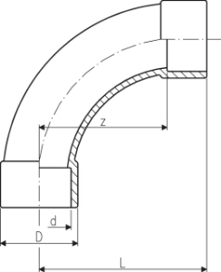 Picture of +GF+ Bogen 90° ABS metrisch, d mm: 25, Art.Nr.: 729000107